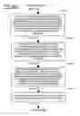 Fig. 35 - Method and apparatus for carrying out the controlled heating of tissue in the region of dermis