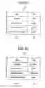 Fig. 07 - System and method for providing configuration information of network-based apparatus