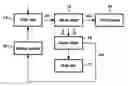 Fig. 01 - Method for operating a grain cleaning system in a combine harvester