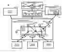Fig. 01 - Event-based coordination of process-oriented composite applications