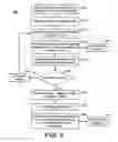 Fig. 07 - Event-based coordination of process-oriented composite applications