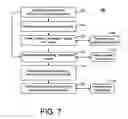 Fig. 08 - Event-based coordination of process-oriented composite applications