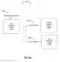 Fig. 08 - System and methods for controlling embedded devices using device style sheets