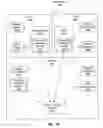 Fig. 12 - Systems and methods for handling failover in a distributed routing environment
