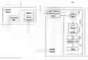 Fig. 01 - Method, apparatus and computer program product for providing status of a process