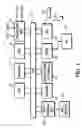 Fig. 02 - Command and argument description display corresponding to user actions on an electronic instrument