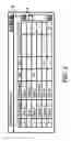 Fig. 03 - Command and argument description display corresponding to user actions on an electronic instrument