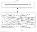 Fig. 01 - Location-based execution of software/HMI