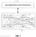 Fig. 02 - Location-based execution of software/HMI