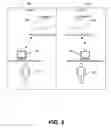 Fig. 03 - Location-based execution of software/HMI