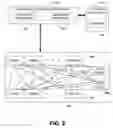 Fig. 06 - Location-based execution of software/HMI