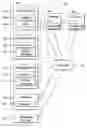 Fig. 01 - Data location systems and methods