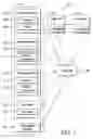 Fig. 02 - Data location systems and methods