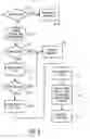 Fig. 07 - System and method for processing returned mail