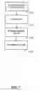 Fig. 08 - System and method for processing returned mail