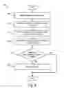 Fig. 09 - Apparatus, system, and method for calculating maximum back pressure