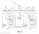 Fig. 04 - Distributed and recoverable digital control system