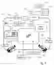 Fig. 06 - Vehicle event recorder systems