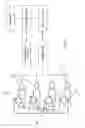 Fig. 03 - Initialization process for an occupant classification initialization