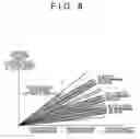Fig. 08 - Abnormality determining apparatus and method for automatic transmission