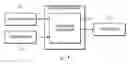 Fig. 01 - System and method for turbine engine igniter lifing