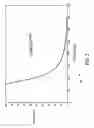 Fig. 04 - System and method for turbine engine igniter lifing
