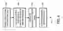 Fig. 05 - System and method for turbine engine igniter lifing