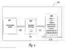 Fig. 03 - System and method for controlling vehicular traffic flow