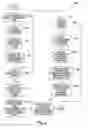Fig. 05 - System and method for controlling vehicular traffic flow