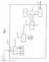 Fig. 02 - System and method for providing geo-relevant information based on a mobile device