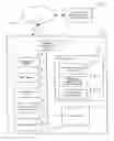 Fig. 01 - Mobile navigation device, control method and control program therefore
