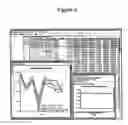Fig. 06 - Methods for analysis of biological dataset profiles