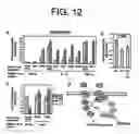Fig. 13 - Methods for analysis of biological dataset profiles