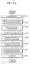 Fig. 04 - Apparatus and method for searching protein active site