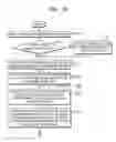 Fig. 08 - Apparatus and method for searching protein active site