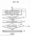 Fig. 09 - Apparatus and method for searching protein active site