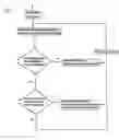 Fig. 02 - Method for determining a measuring point in time for a field device and corresponding field device in which a measuring point in time has been determined