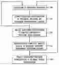 Fig. 01 - System and methods for integrating authoring with complexity analysis for computing system operation procedures
