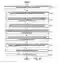 Fig. 18 - Method for calibrating mass spectrometry (MS) and other instrument systems and for processing MS and other data