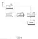 Fig. 04 - Apparatus and method for setting a gyroscope zero point