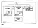 Fig. 01 - End effector for head gimbal assembly testing