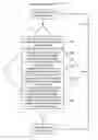 Fig. 01 - Virtual designer