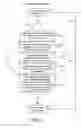Fig. 02 - Virtual designer