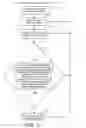 Fig. 11 - Virtual designer