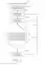 Fig. 12 - Virtual designer