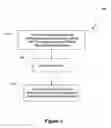 Fig. 04 - Device and method for demonstrating stagger