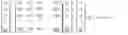 Fig. 02 - Channel emulating device