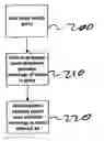 Fig. 01 - System for classifying words