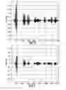 Fig. 04 - System and method for audio signal processing