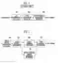 Fig. 02 - Apparatus and method of searching for fixed codebook in speech codecs based on CELP